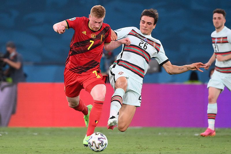 Hiểu Đúng Về Kèo Dự Đoán Tỷ Số Trận