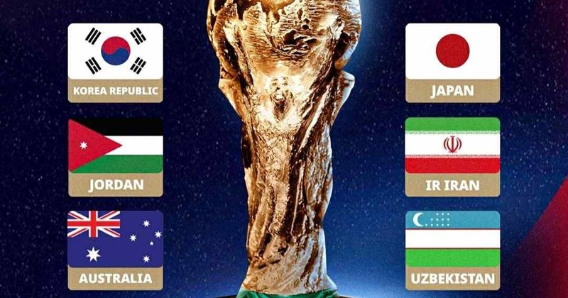 Đánh giá sức mạnh các đội Châu Á