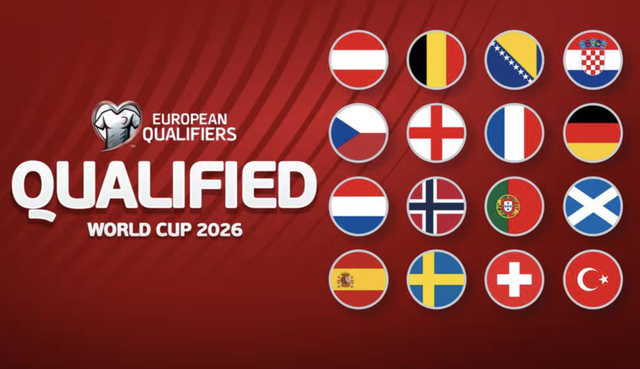 Số đội bóng Châu Âu tham dự dự World Cup 2026